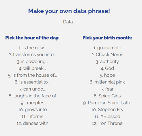 data-phrase-gen